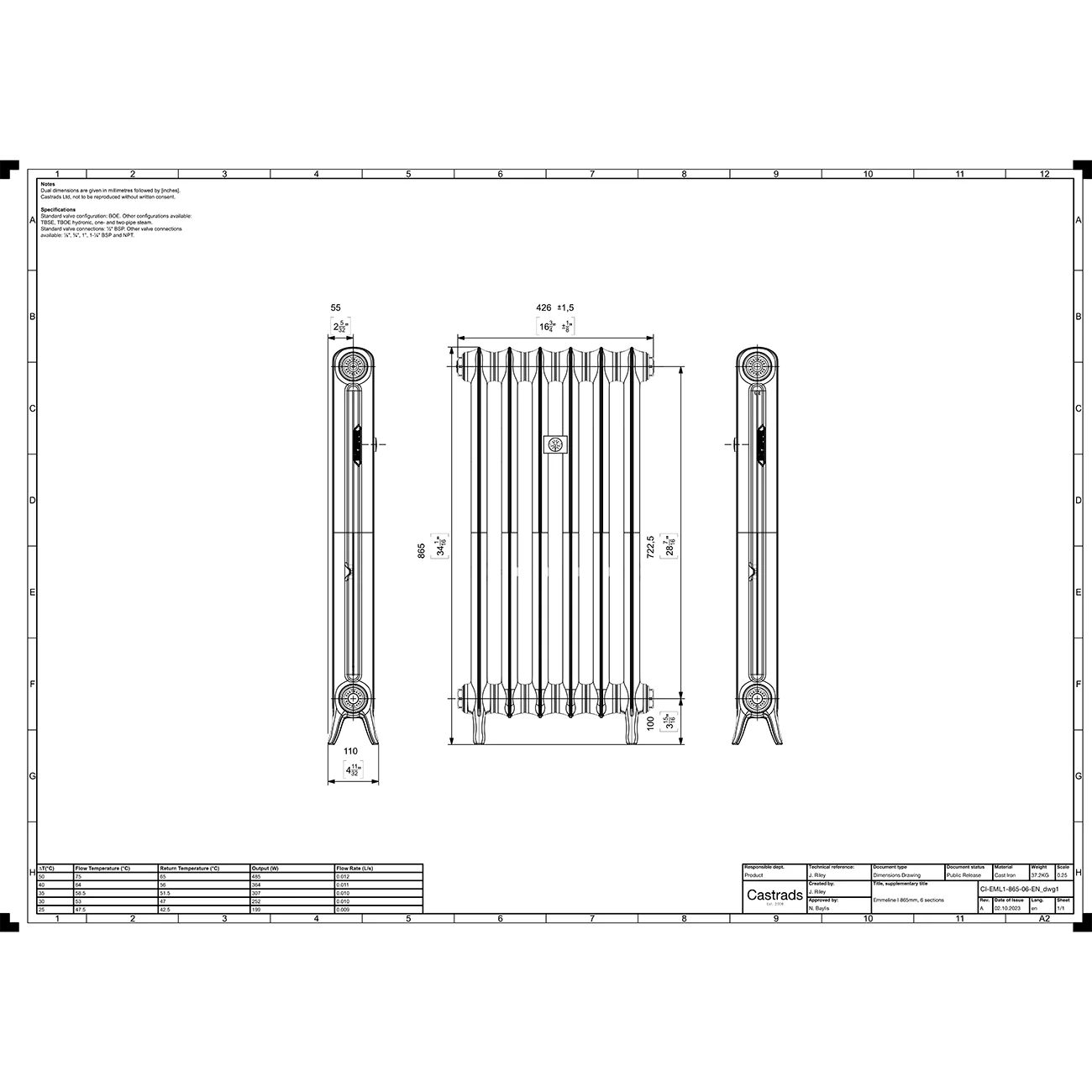 Emmeline I - Anthracite Cast Iron Column Radiator H865mm x W429mm 1 Column - Floor Standing - Image 3