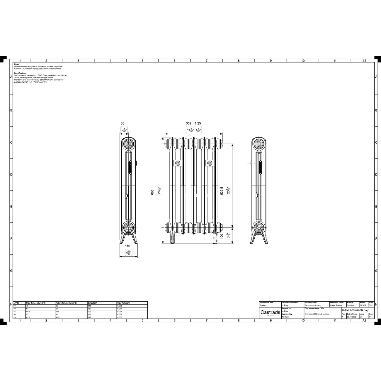 Emmeline I - Astral Grey Dark Cast Iron Column Radiator H665mm x W363mm 1 Column - Floor Standing - Image 3