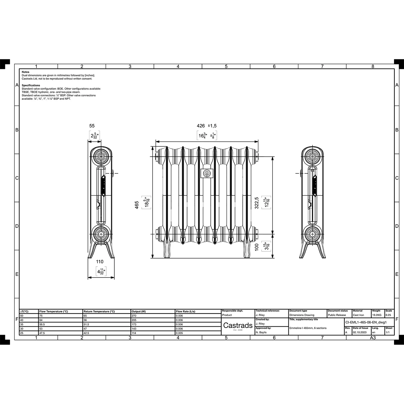 Emmeline I - Astral Grey Mid Cast Iron Column Radiator H465mm x W429mm 1 Column - Floor Standing - Image 3