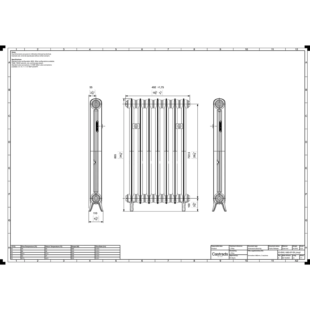 Emmeline I - Ceramic White Cast Iron Column Radiator H865mm x W496mm 1 Column - Floor Standing - Image 3