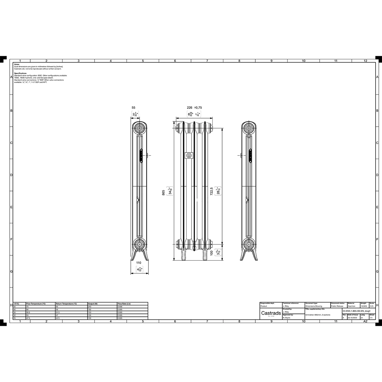 Emmeline I - Grey Bronze Cast Iron Column Radiator H865mm x W230mm 1 Column - Floor Standing - Image 4