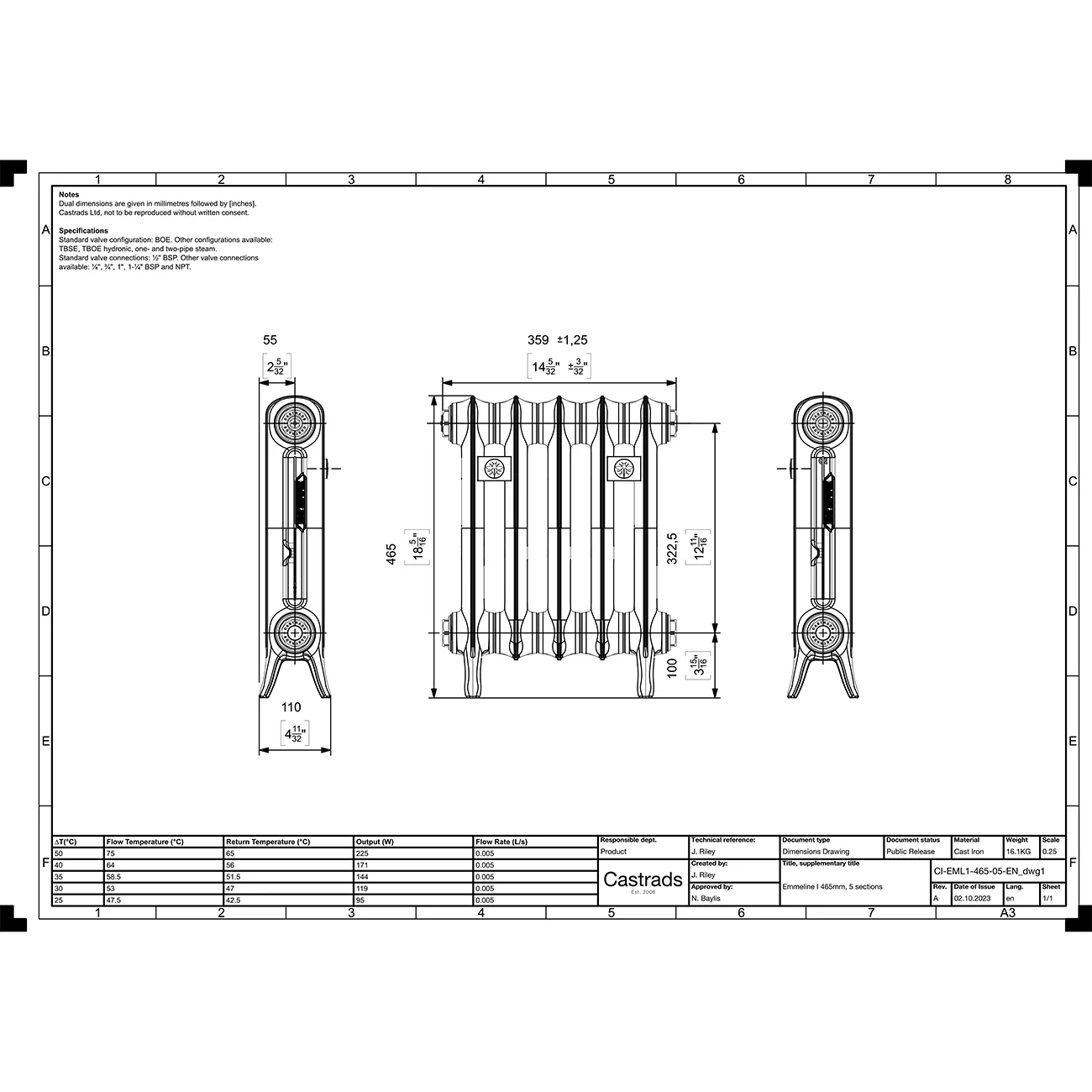 Emmeline I - Matt Black Cast Iron Column Radiator H465mm x W363mm 1 Column - Floor Standing - Image 4