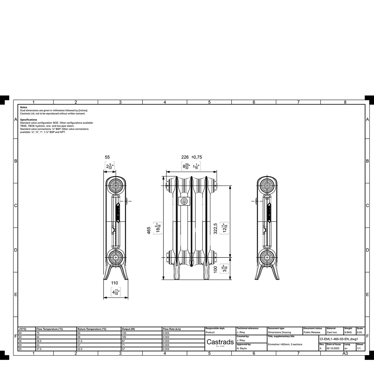 Emmeline I - Midnight Ink Cast Iron Column Radiator H465mm x W230mm 1 Column - Floor Standing - Image 4