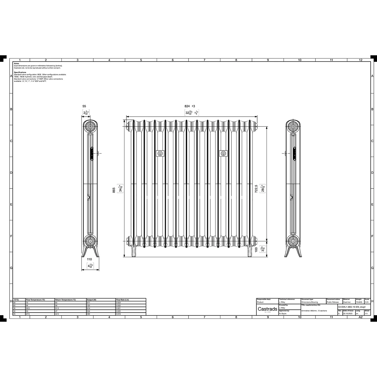 Emmeline I - Midnight Ink Cast Iron Column Radiator H865mm x W828mm 1 Column - Floor Standing - Image 4