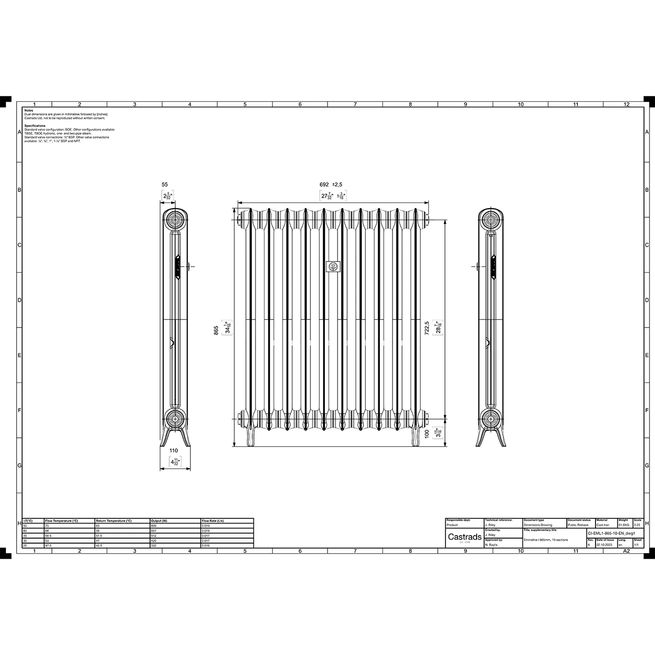 Emmeline I - Pebble Grey Cast Iron Column Radiator H865mm x W695mm 1 Column - Floor Standing - Image 3