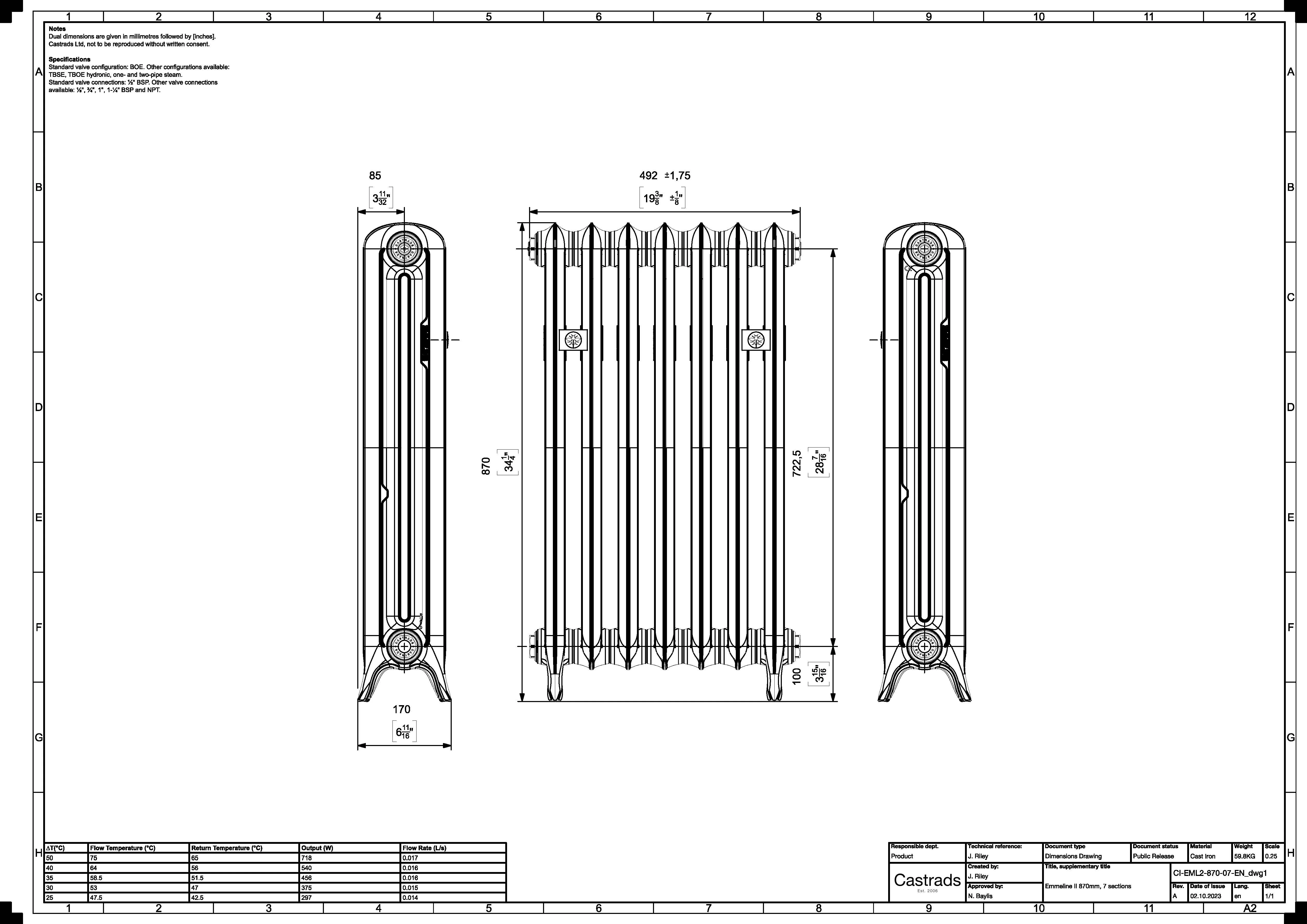 Emmeline II - Astral Grey Dark Cast Iron Column Radiator H870mm x W496mm 2 Column - Floor Standing - Image 3