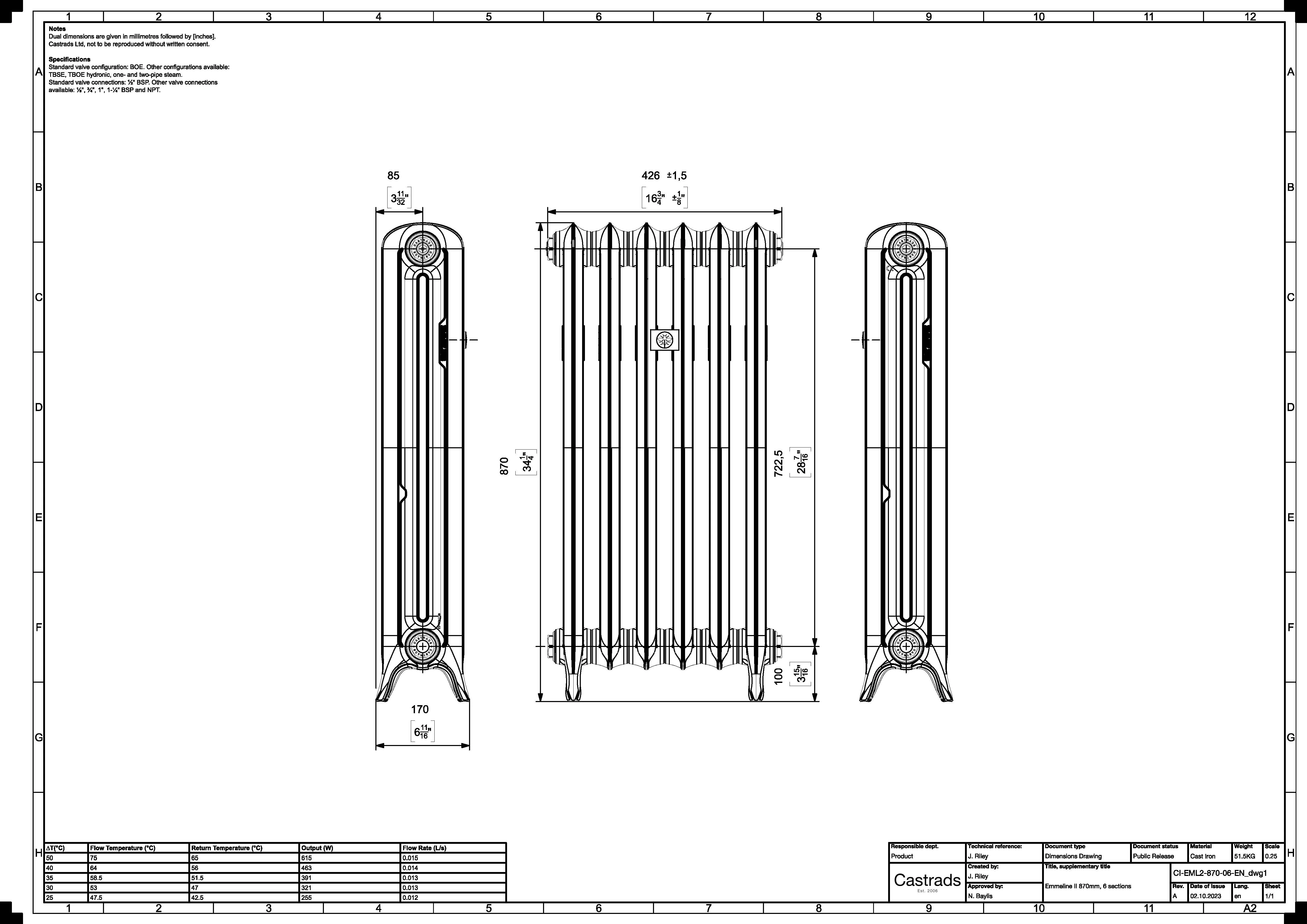 Emmeline II - Black Iron Cast Iron Column Radiator H870mm x W429mm 2 Column - Floor Standing - Image 4