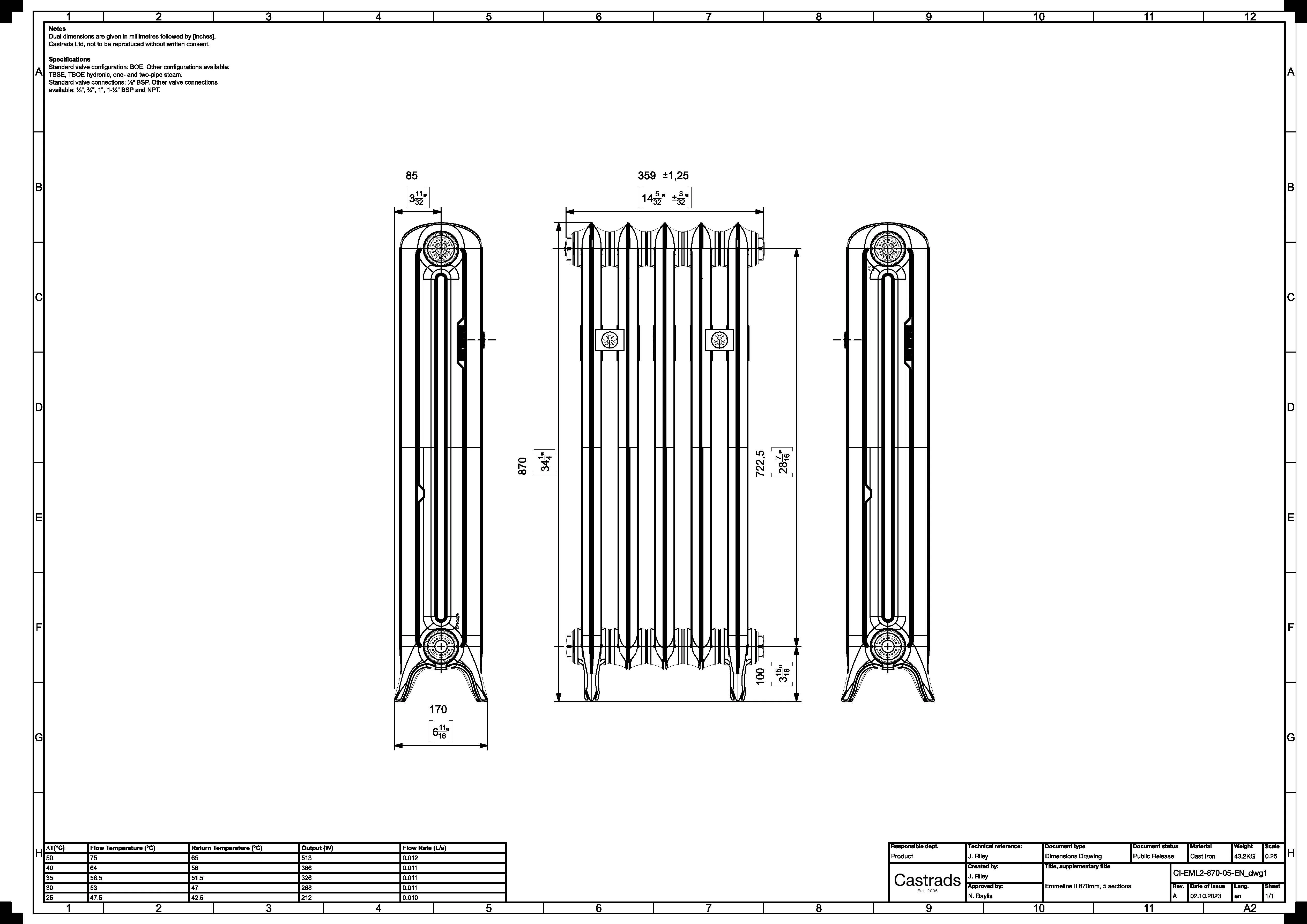 Emmeline II - Ceramic White Cast Iron Column Radiator H870mm x W363mm 2 Column - Floor Standing - Image 3