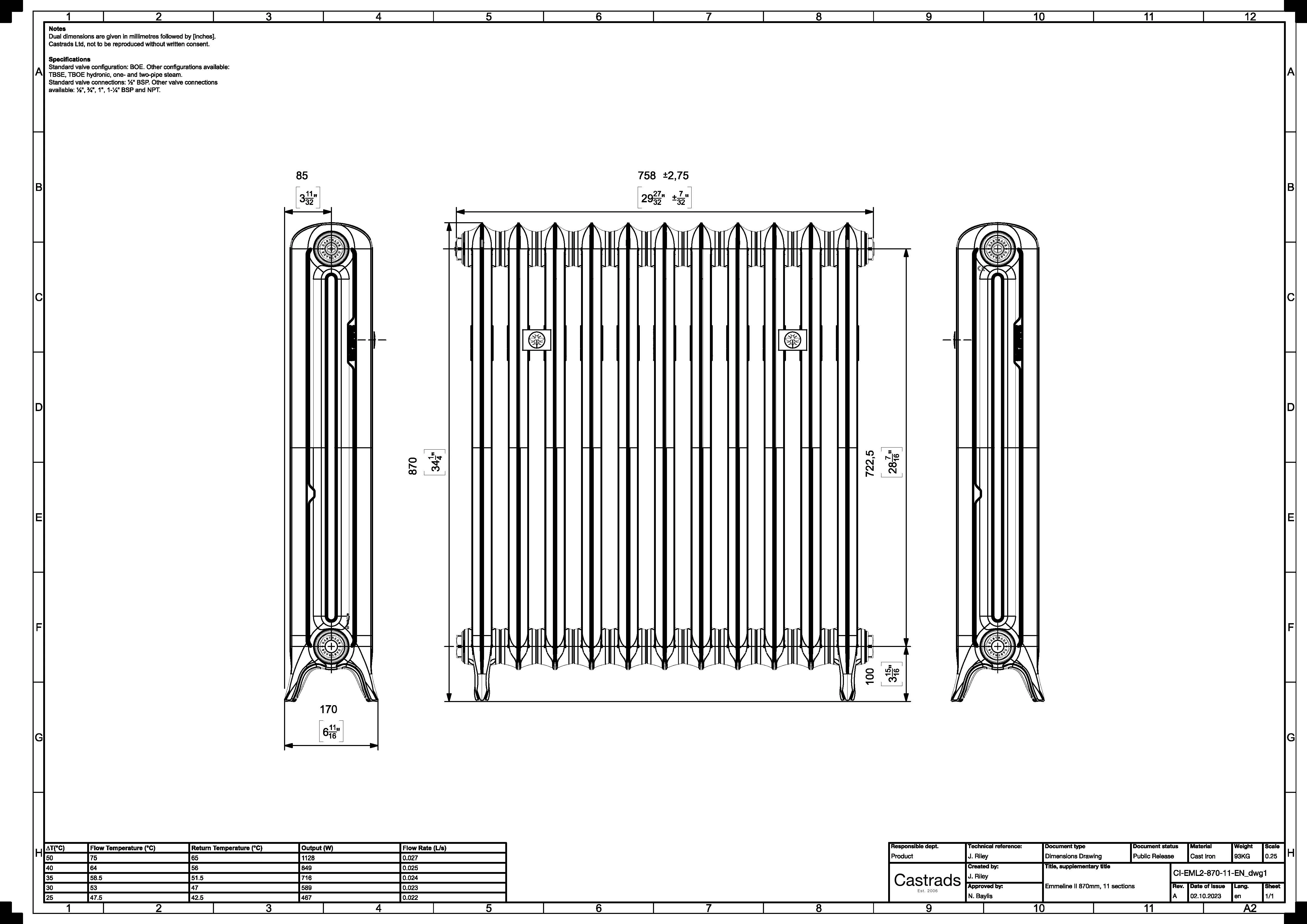 Emmeline II - Matt Black Cast Iron Column Radiator H870mm x W762mm 2 Column - Floor Standing - Image 4