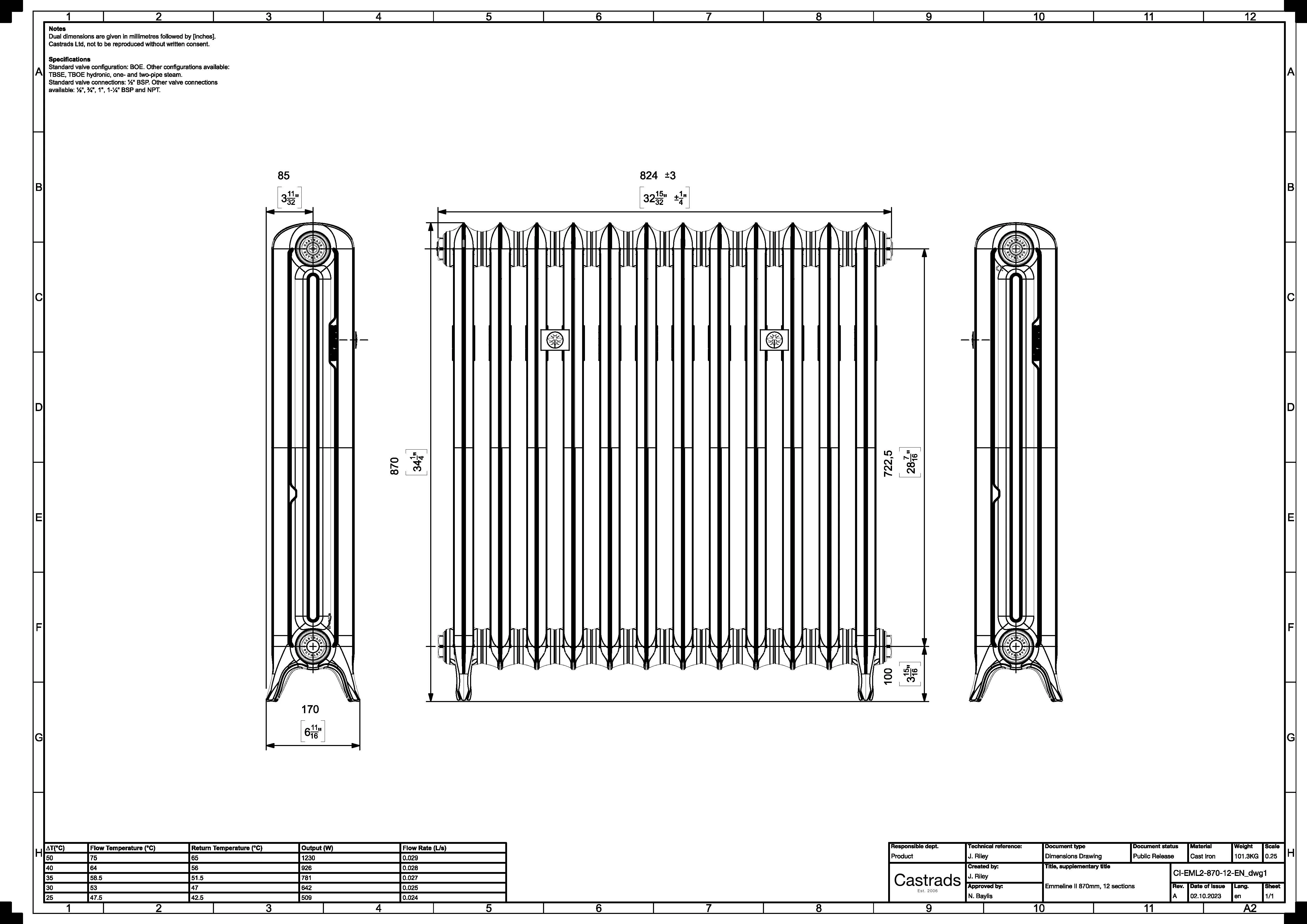 Emmeline II - Pebble Grey Cast Iron Column Radiator H870mm x W828mm 2 Column - Floor Standing - Image 3