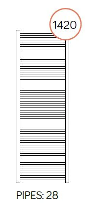San Remo - White Heated Towel Rail - H1420mm x W750mm - Straight - Image 2